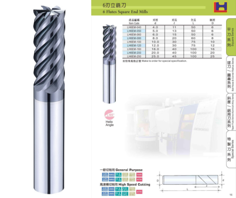 6 Flutes Square End Mills