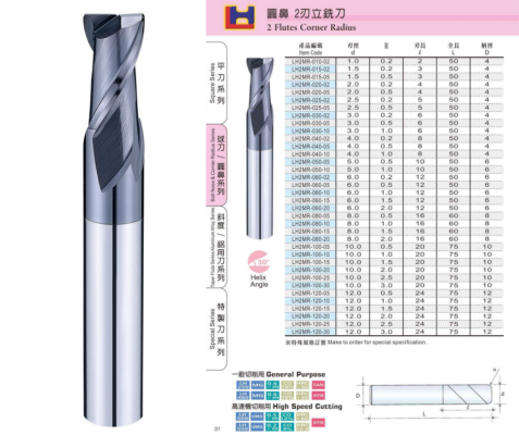 2 Flutes Corner Radius End Mills