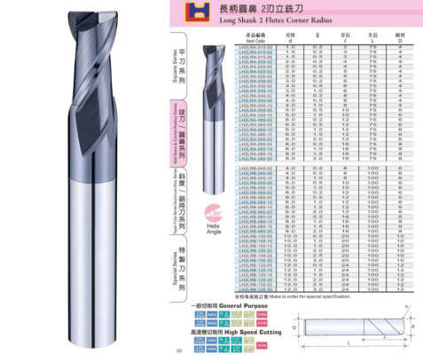 Long Shank 2 Flutes Corner Radius End Mills