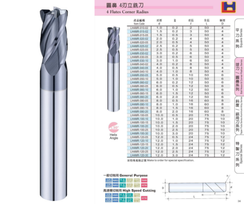 4 Flutes Corner Radius End Mills