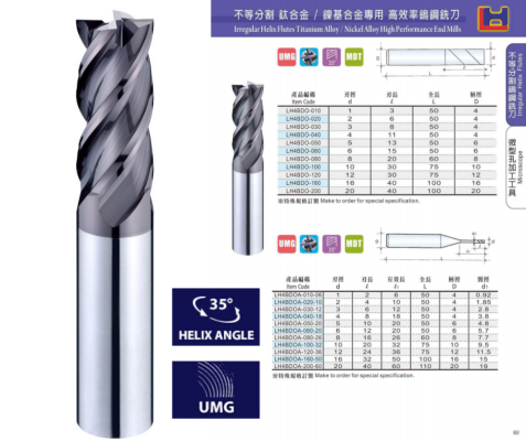 Irregular Helix 35 4 Flutes High Performance End Mills