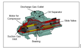 Hitachi Screw Compressor ASCCW-Z Exposed View Hitachi Screw Compressor -Exposed View