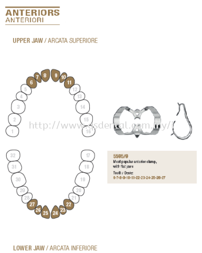 Rubber Dam Clamp Anterior 5595/9