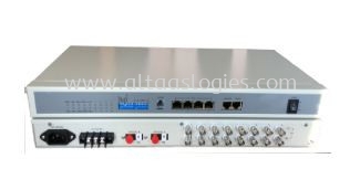 1-8E1+1-4Ethernet Fiber Optic Multiplrexer