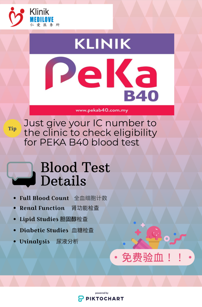 PEKA B40 Free Blood Test Kepong