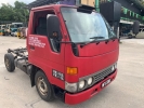 Used Toyota Dyna Used Truck