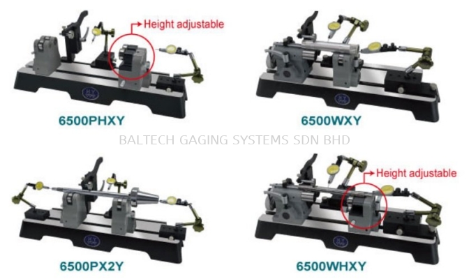 65 Series Concentricity Gauge