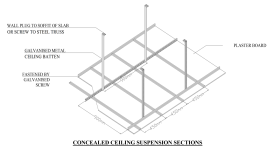 Metal Suspension System