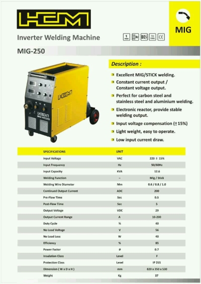MIG-250
