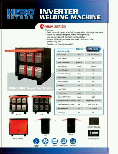 GM-5000 With Rack