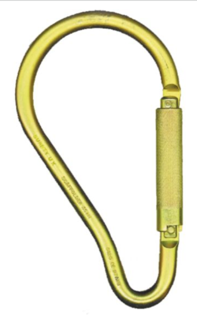 Carabiners