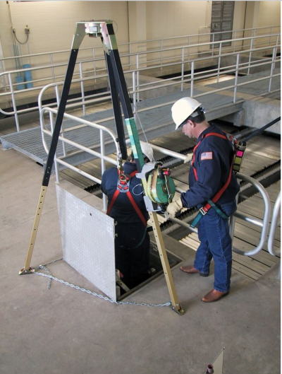 Confined Space Entry Kits