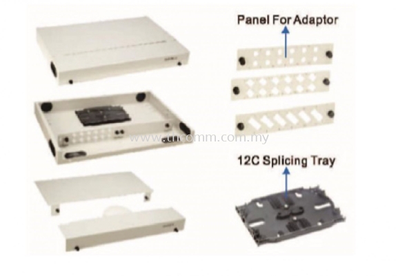 Fiber Optic Patch Panel