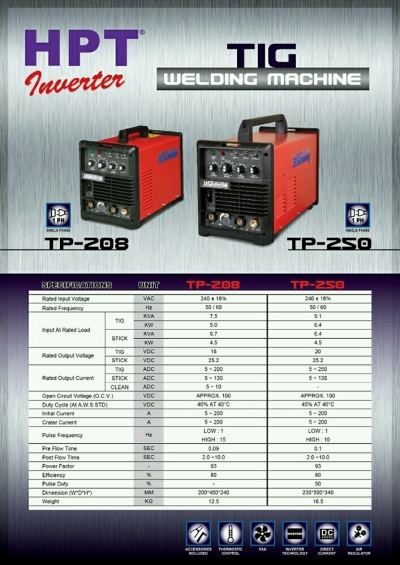 TP-208/TP-250