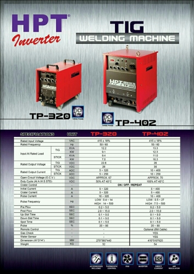 TP-320/TP-402