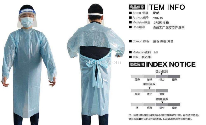 Protective products(PPE) 