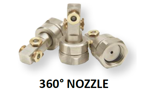 360 Nozzle