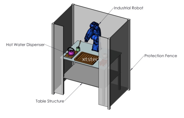 Robot Tea Making Station System