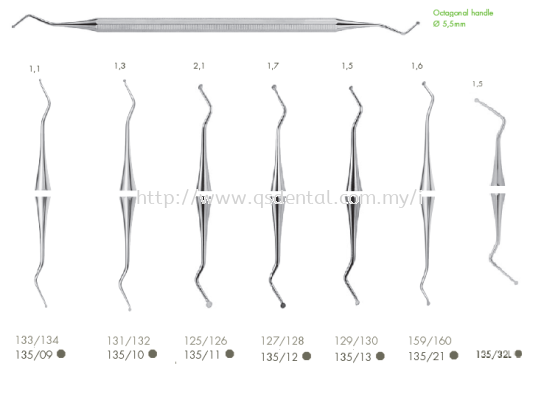 5.5mm Octagonal Handle Excavators