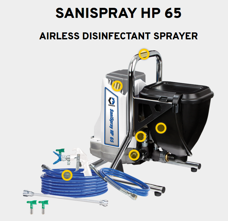 Graco SaniSpray HP 65