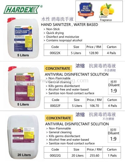 Sanitizer & Antiviral Disinfectant Solution 