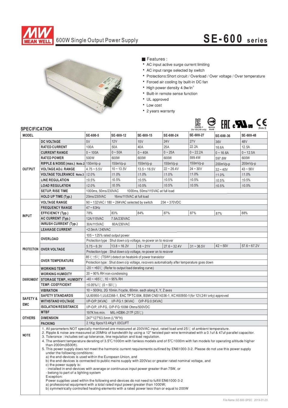  Power Switching supply