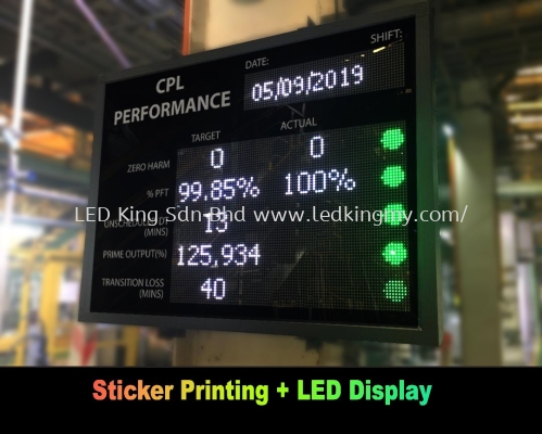 P8 Outdoor LED Signboard