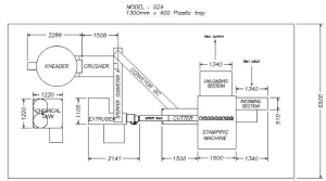 Stamping Machine S29 (Machine Layout)