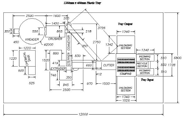 Stamping Machine D38i (Machine Layout)