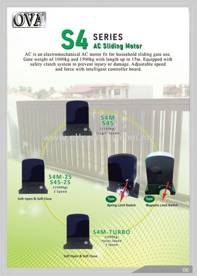 OVA S4 Series AC Sliding Motor