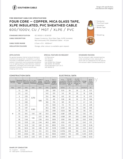 Southern Fire Resistant Cable 