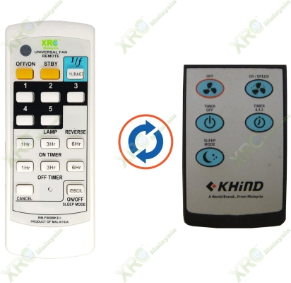 KHIND FAN REMOTE CONTROL