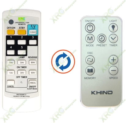 JAC 91R KHIND FAN REMOTE CONTROL