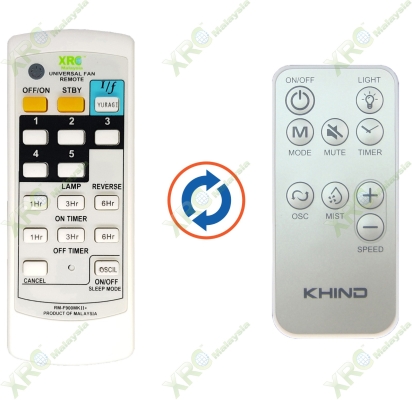 MF 160R KHIND FAN REMOTE CONTROL