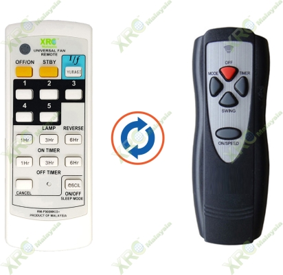 MASTAR FAN REMOTE CONTROL