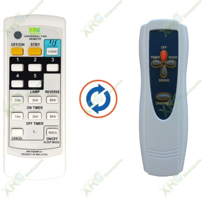 PHONAR FAN REMOTE CONTROL