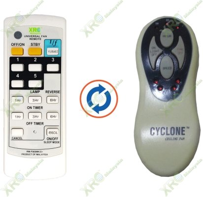 CYCLONE FAN REMOTE CONTROL