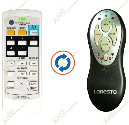 LORESTO FAN REMOTE CONTROL