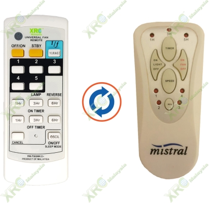 MISTRAL FAN REMOTE CONTROL