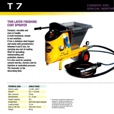 Skimcoat Spraying Machine