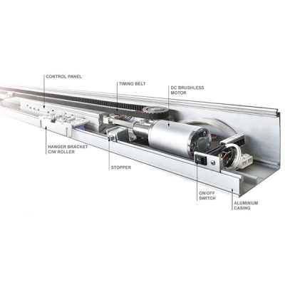 Automatic Sliding Door System