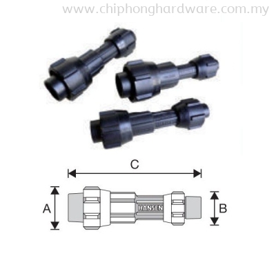 Reducing Coupling