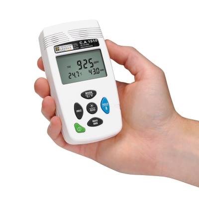 Gas Detectors - CA 1510