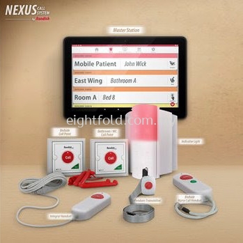 RONDISH Nexus Call System