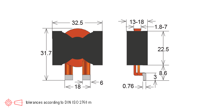 standex pq32 series planar inductors