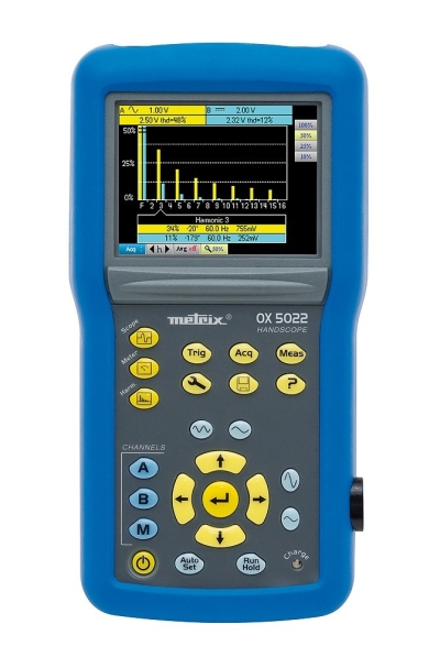 2040 MHz - 2 channels - OX 5022 Handscope