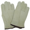  HAND PROTECTION