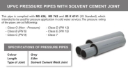 UPVC Pressure Pipes with Solvent Cement Joint PVC PRODUCT