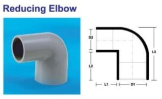 Reducing Elbow