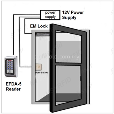 Door Access System Security Door Access